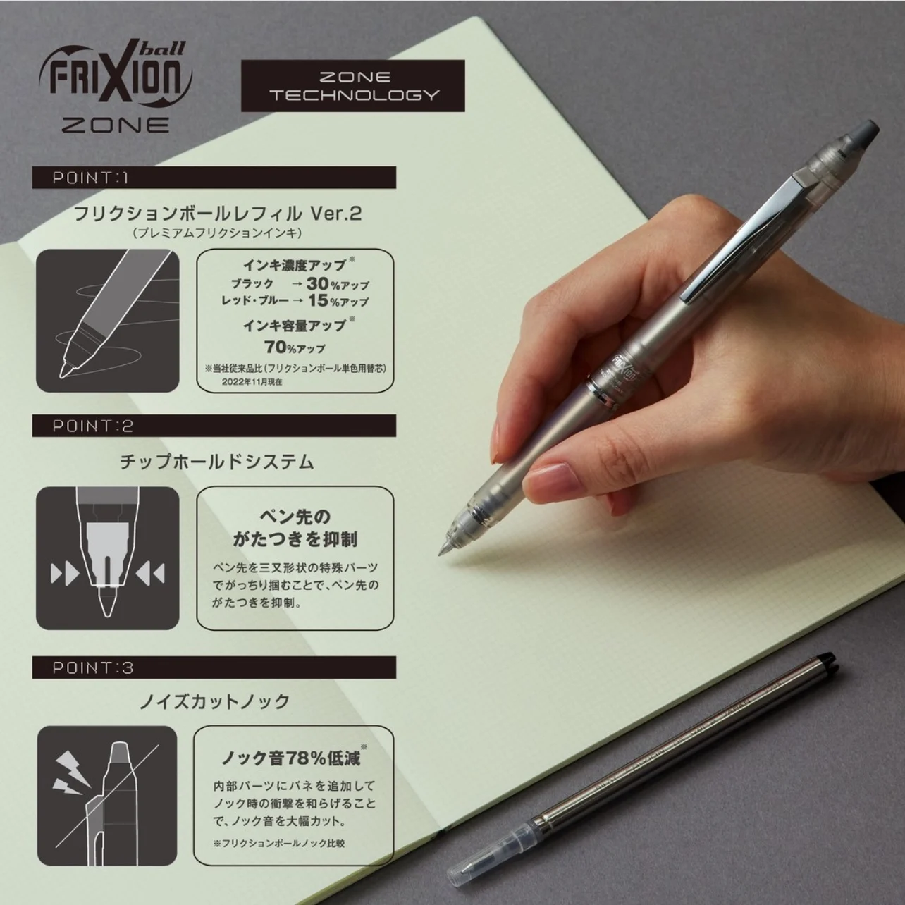 Pilot FriXion Clicker löschbar – Pilot Pen Frixion Bewertung und Preis